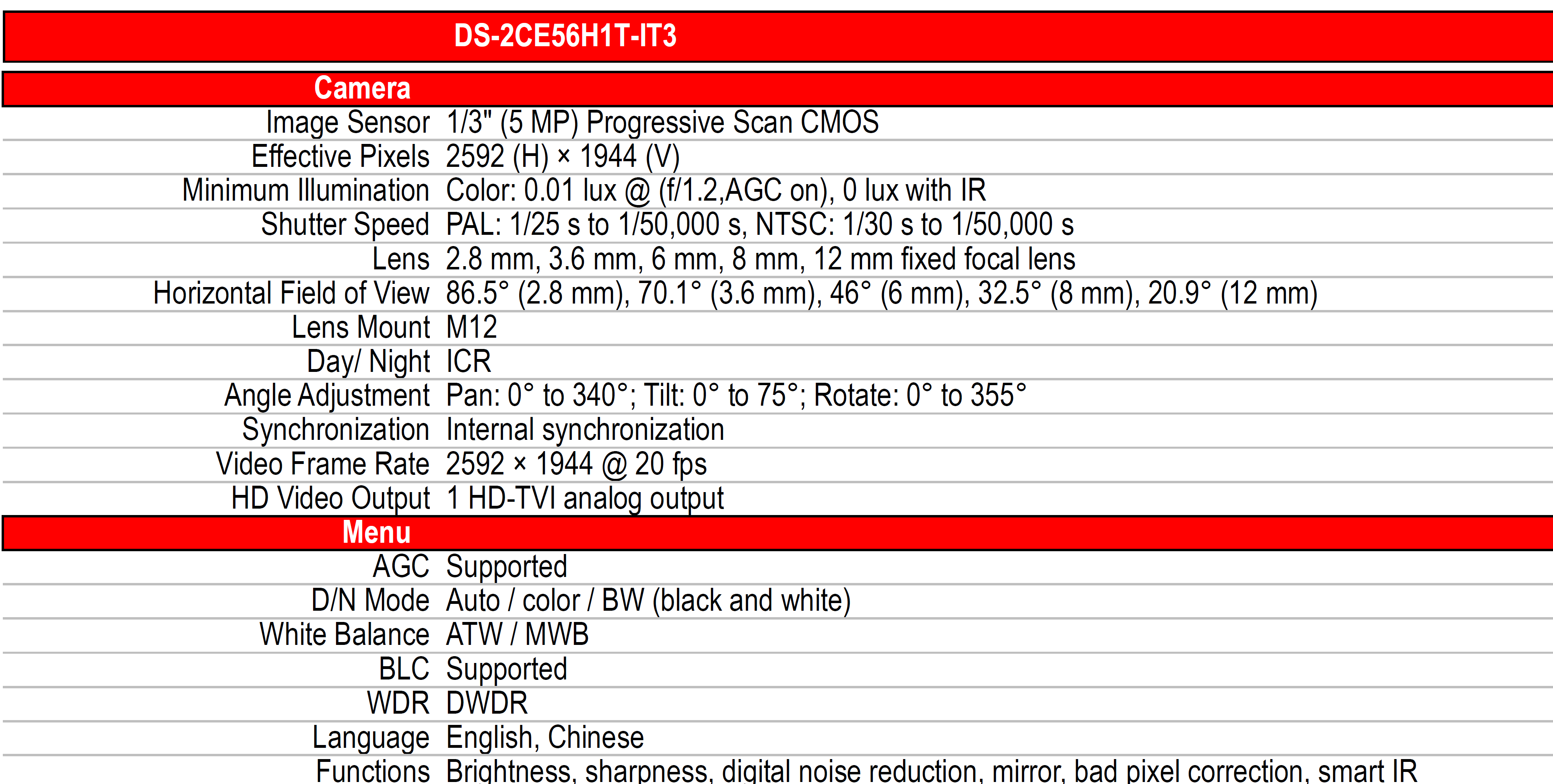 как выглядит Hikvision DS-2CE56H1T-IT1 5MP HD EXIR Outdoor IR Turret Camera, White фото