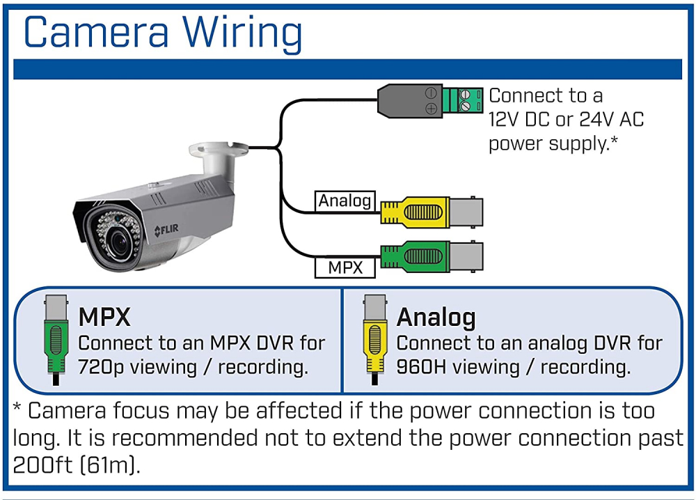 Flir Digimerge MPX Wired Home Security Camera System with Flir