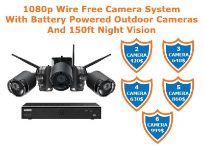 LWF2080